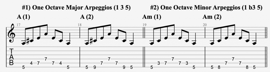 Arpeggios 101: Guitar - Pickin' Lessons